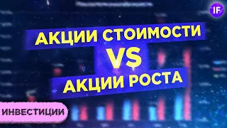 Акции роста vs. акции стоимости. Что это и какие акции выбрать в 2021 году? / Инвестиции в акции