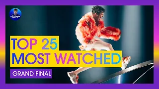 Eurovision 2024: Grand Final - Top 25 MOST WATCHED Performances