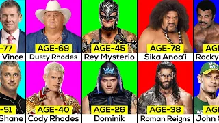 Age Comparison: WWE Wrestlers And Their Father