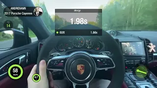 Porsche Cayenne Turbo S 4.8 570 hp 2017. 0-100 acceleration