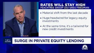 How private equity fills the lending gap for commercial real estate