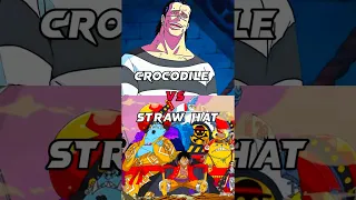 WHO IS STRONGEST ||CROCODILE VS STRAWHATS || #onepiece #shorts