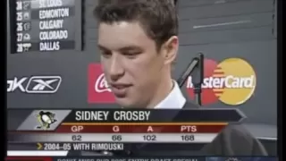 2005 NHL Entry Draft: Sidney Crosby