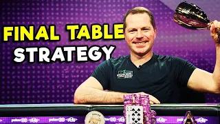 Mastering The Fundamentals: Final Table Strategy
