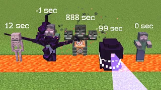 which wither storm mob will survive longer in lava?