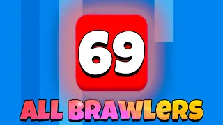 I Got All Brawlers NONSTOP From LUCKIEST MEGA BOX - Brawl Stars [Concept]