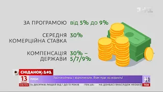 5, 7, 9: чи скористалися підприємці державною програмою доступних позик