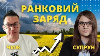 Вибухи в Бєлгороді і бавовна в Криму⚡️ Ранковий заряд. Олександр Чиж та Катерина Супрун