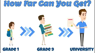 TEST your MATH Knowledge | 1 question test per grade GOOD LUCK! 💯