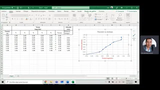 Gráficos posición vs tiempo en Excel