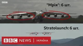 Stratolaunch проти "Мрії" - хто більший?