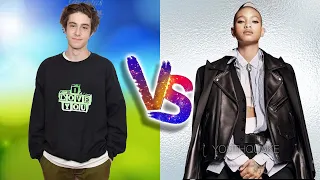 Billy Thunderman Vs Willow Smith 🔥 Transformation 2022 | From Baby To 21 Years Old