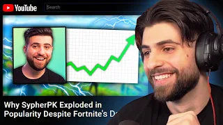 Reacting to Why SypherPK Exploded in Popularity Despite Fortnite's Decline