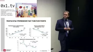 20151022EL Продуктивность разработки и качество кода в компании, оказывающей финансовые услуги