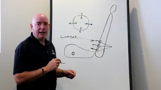 How to adjust the lumbar in your BMW seat