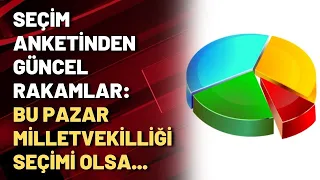 Seçim anketinden güncel rakamlar: Bu pazar milletvekilliği seçimi olsa...