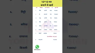 10*10 रूम में कितना खर्च आएगा || 10*10 Room Construction Cost || 1 रूम का खर्च || SMALL HOUSE PLAN