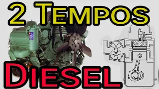 Motores Diesel 2 tempos  - Como eles funcionam? #Detroit #Diesel #2tempos