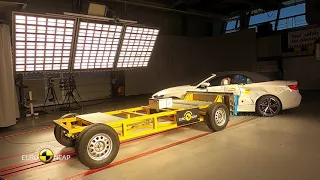 Euro NCAP Crash & Safety Tests of BMW 4 Series Convertible 2019