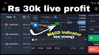 macd trading strategy / Accuracy 90% / quotex best trading strategy