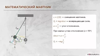 Видеоурок по физике "Математический и пружинный маятники"