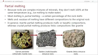 Lecture 1.1 - Introduction (Volcanoes, magmas and their geochemistry)