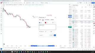 Trading on Binance Future is now easy with Tradingview Alerts