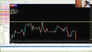 LIVE Forex NFP NY Session - 8th July 2022