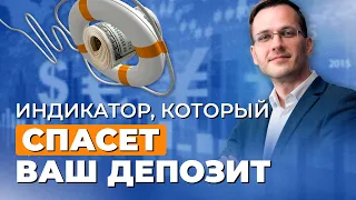 Риск-менеджмент | Как пользоваться индикатором "Расчет лота"