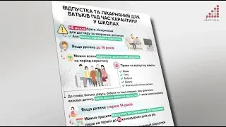 Як батьки малолітніх дітей можуть улагодити питання з роботодавцем під час карантину.