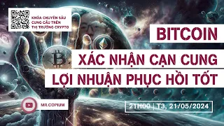 BITCOIN xác nhận cạn cung | Lợi nhuận phục hồi rất tốt | Mừng sinh nhật BingX 6 tuổi