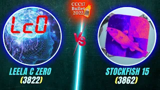 Leela vs Stockfish 15 || Great Revenge!! || CCC 17 Bullet (2|1) : Semifinals