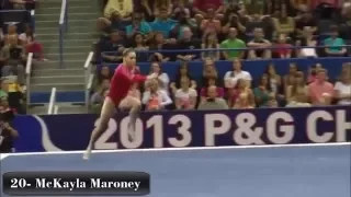 My Top 20 Favorite Female Gymnasts of All Time