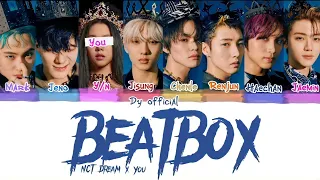 [Karaoke] NCT DREAM - 'Beatbox' (Color Coded Lyrics) You as member (8 member ver)