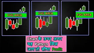 This Video Show You Exact Buying Area On Chart | SMC Trading Concept In Hindi | FVG Part - 1