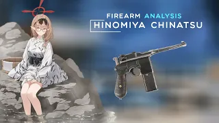Blue Archive Firearms - Chinatsu (Onsen)