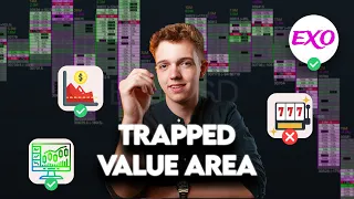 Trapped Value Area | Orderflow Exocharts