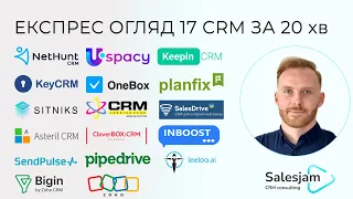 Огляд 17 CRM для малого бізнесу | CRM для товарки, для послуг, CRM для Б2Б | українські CRM