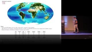 High Resolution Simulations with Weather Forecasting Model ICON