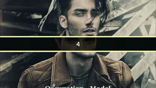 Top 10 Most Handsome Men in The World (2022 Updated)