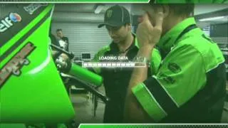 Kawasaki MotoGP press pack video