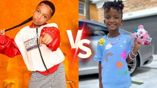 Kota Cake Vs Melanie Ava (Beam Squad) Stunning Transformation 2024 🌟 From Baby To Now