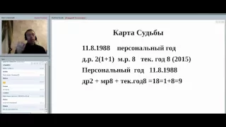 КАРТА СУДЬБЫ. ИНДИВИДУАЛЬНЫЙ ПРОГНОЗ НА ГОД. НУМЕРОЛОГ АНДРЕЙ ТКАЛЕНКО