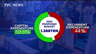 Journalists Hangout | Lagos Budgets N1.38tn For 2022, As Education Takes N171.6bn