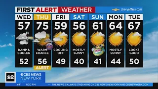 First Alert Forecast: CBS2 4/4 Nightly Weather at 11PM