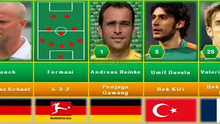 WERDER BRMEN LINE-UP 2003/04 Coach Thomas Schaaf | Champions League German Bundesliga 2003/04