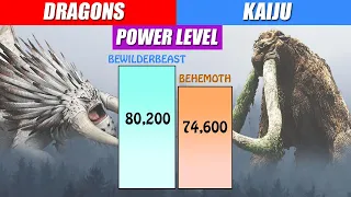 How To Train Your Dragon and Kaiju Power Comparison | SPORE