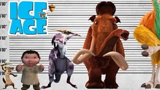 Ice Age Size Comparison | Biggest Characters of Ice Age. | Satisfying Video