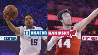 Duke vs Wisconsin: NCAA 2015 March Madness Championship