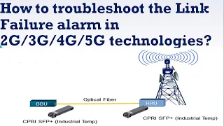 How to troubleshoot the "Link Failure alarm" in 2G /3G/ 4G/5G technologies?